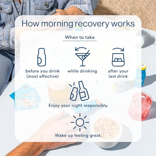 Morning Recovery Electrolyte, Milk Thistle Drink Proprietary Formulation to Hydrate While Drinking for Morning Recovery