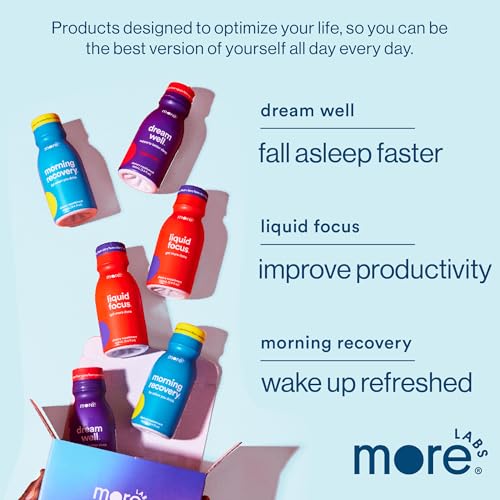 Morning Recovery Electrolyte, Milk Thistle Drink Proprietary Formulation to Hydrate While Drinking for Morning Recovery