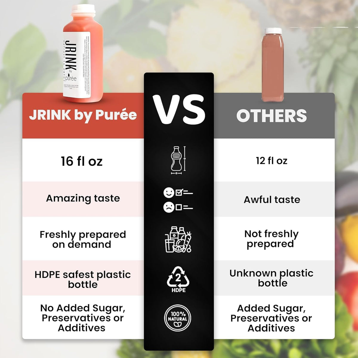 JRINK by Purée Grapefruit Juice Beverage