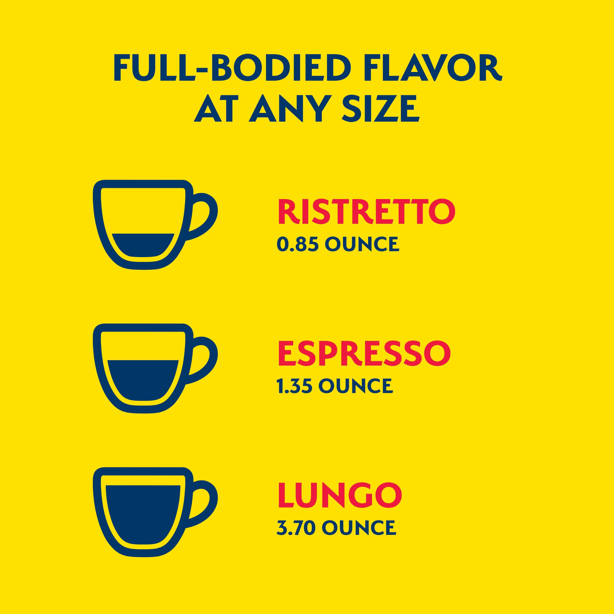 Cafe Bustelo Café Bustelo Espresso Capsule