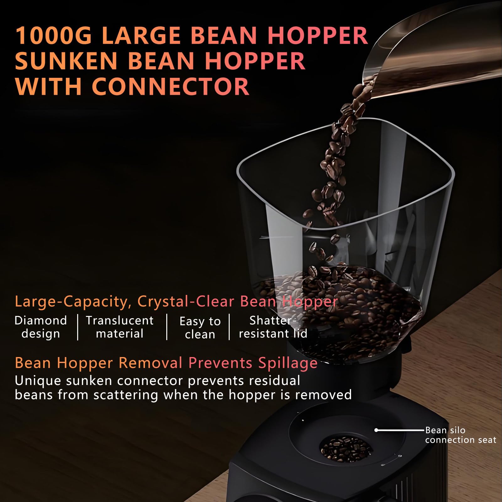 VNMUDZEO Electric Flat Burr Coffee Grinder for Espresso