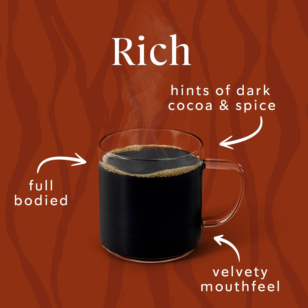 Starbucks Ground Coffee, Dark Roast Coffee, Espresso Roast, 100% Arabica, 1 bag (28 oz)