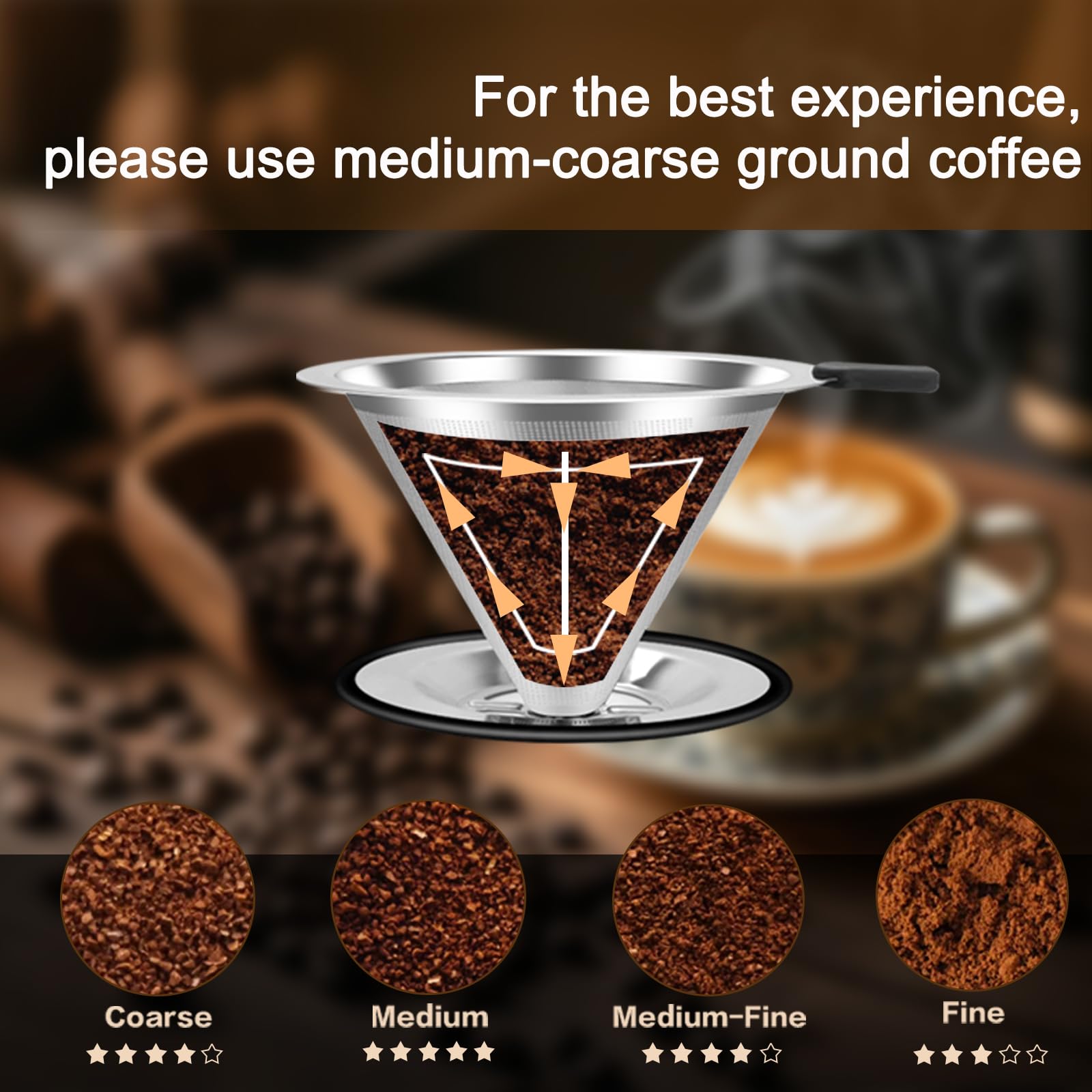 Pour Over Coffee Dripper, Stainless Steel Coffee Filter, Paperless Reusable Coffee Filter, Double Micromesh 600 Mesh Strainer Coffee Maker with Heat-Resistant Silicone Handle & Base
