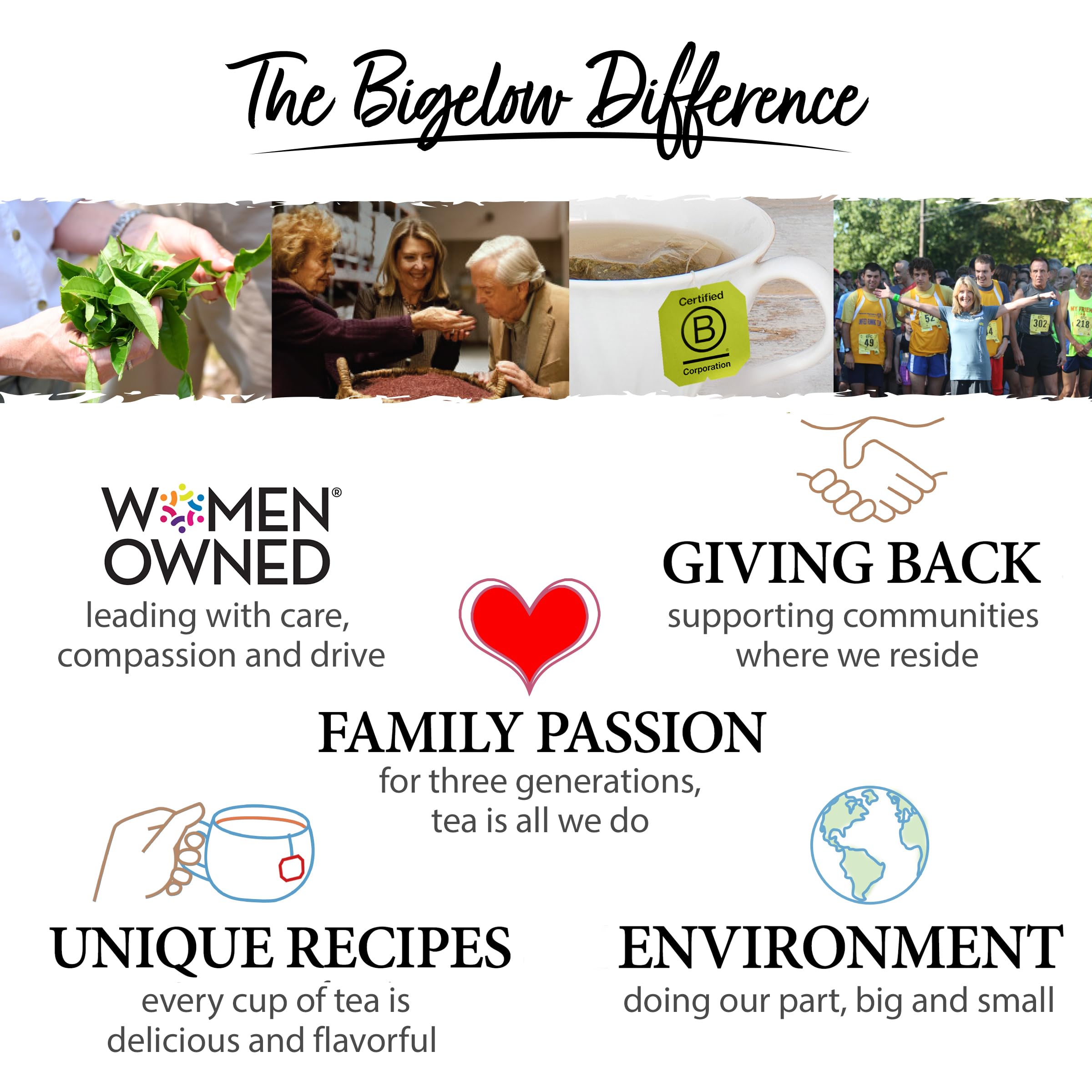 Bigelow Tea Assortment