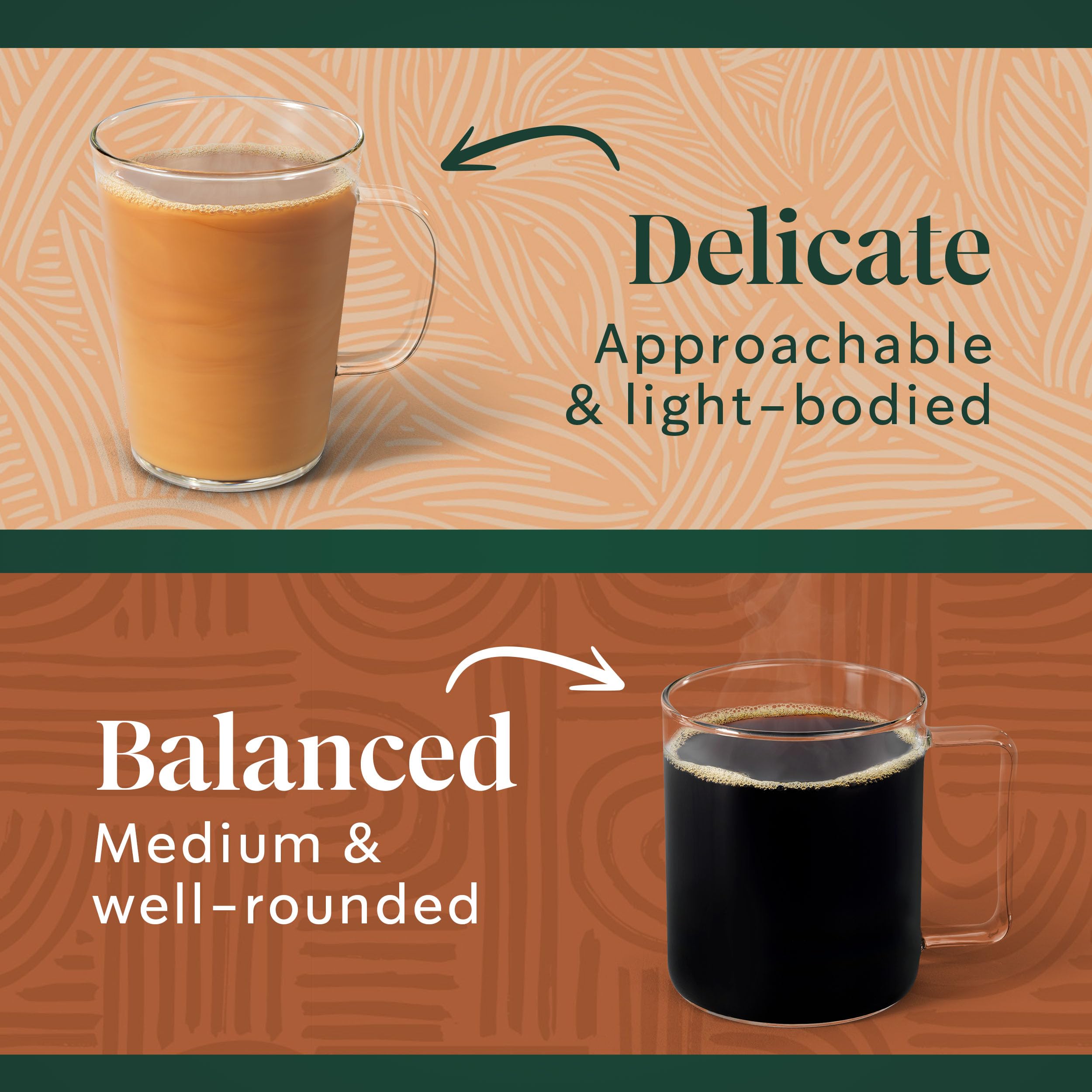 STARBUCKS groundpackmedium roast