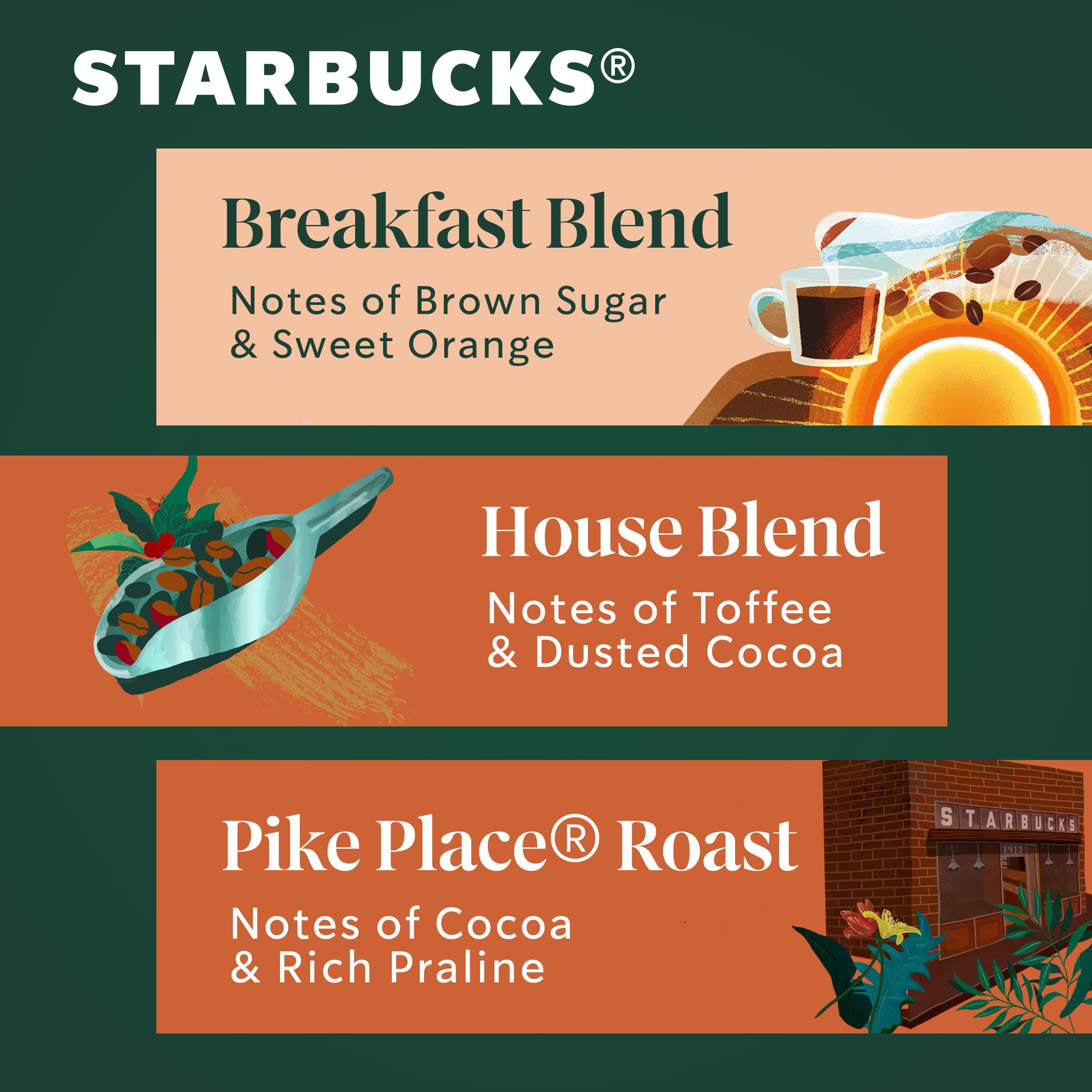 STARBUCKS groundpackmedium roast